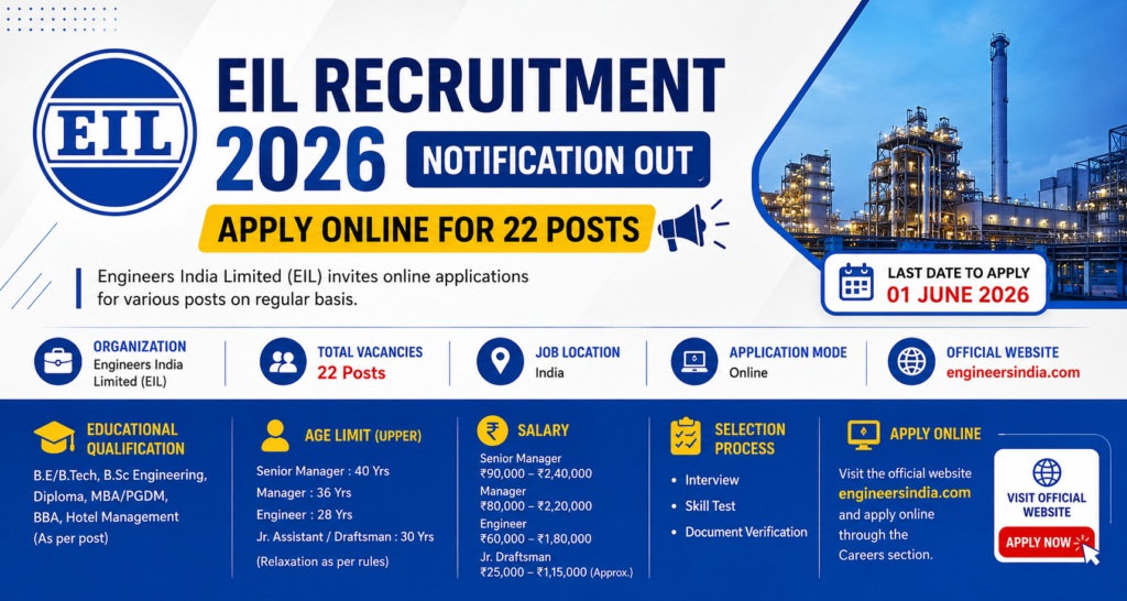 EIL Recruitment 2026