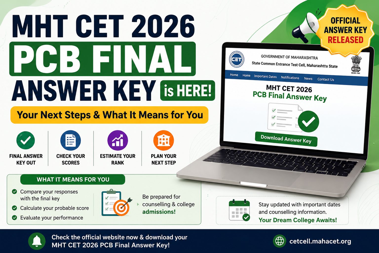 MHT CET 2nd attempt answer key out  – Check Your PCB Scores