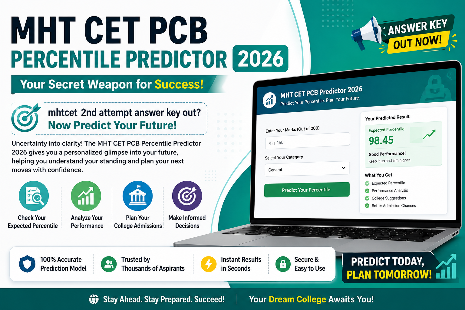 MHT CET PCB Percentile Predictor 2026