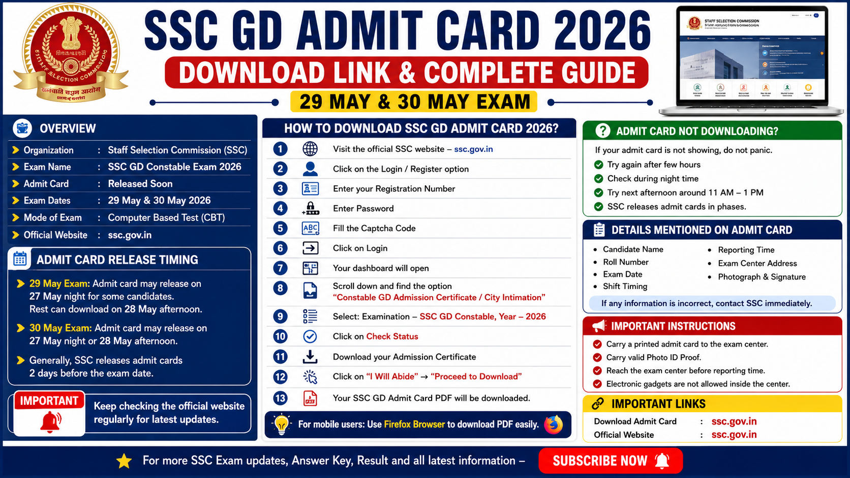 SSC GD Constable Admit Card 2026: Download Guide for May 29 & 30 Exams