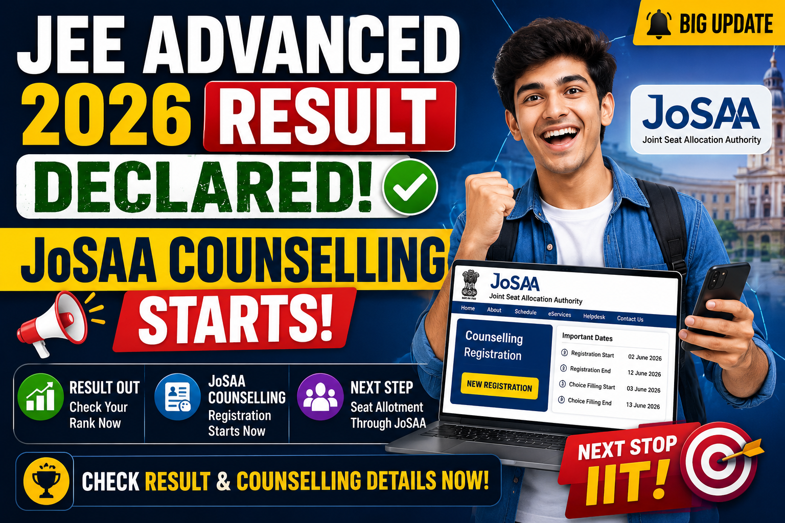JEE Advanced 2026 Result Declared JoSAA Counselling Starts