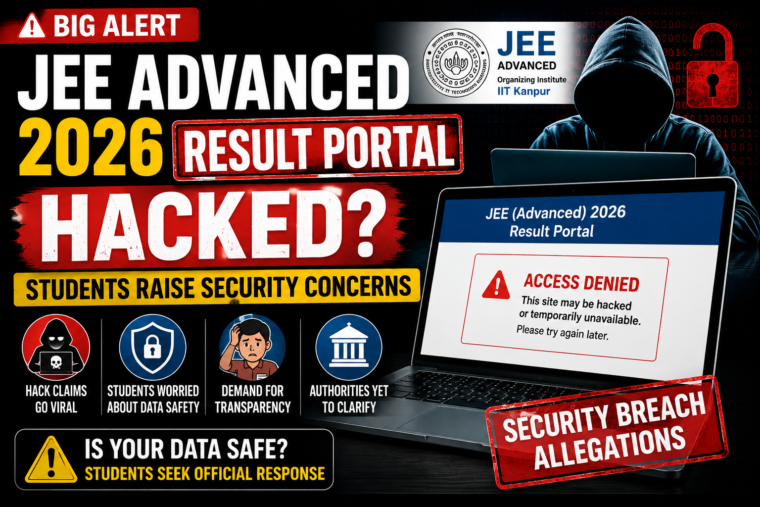 JEE Advanced 2026 Result Portal Hacked? Students Raise Security Concerns