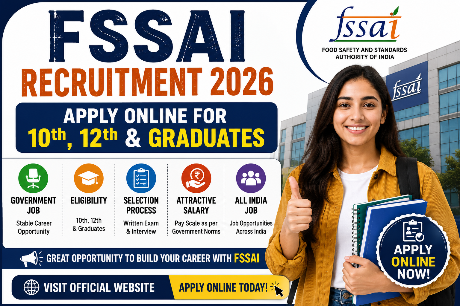 FSSAI Recruitment 2026: Apply Online for 10th, 12th & Graduates